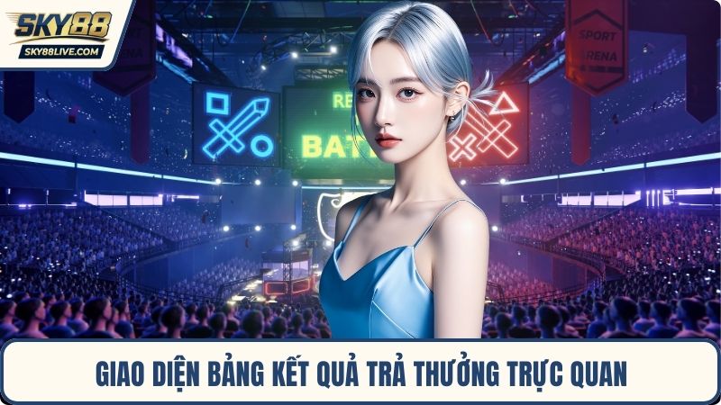 Giao diện bảng kết quả trả thưởng trực quan